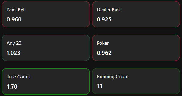Probability and expected value panel showing running count, true count, and side bet EVs