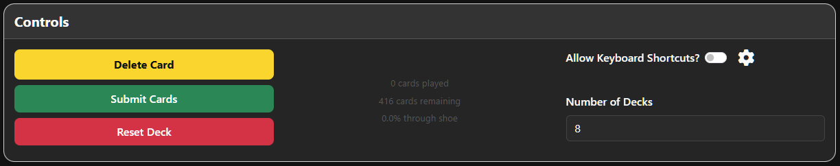 Controls section with Delete Card, Submit Cards, and Reset Deck buttons